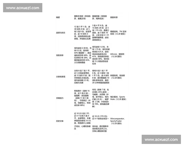 葡萄牙对阵瑞典焦点之战检验新阵容与核心球员状态走势前景分析观看