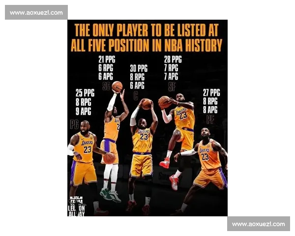 詹姆斯对决霍华德时代碰撞揭开NBA内线与王权之争传奇宿命之夜