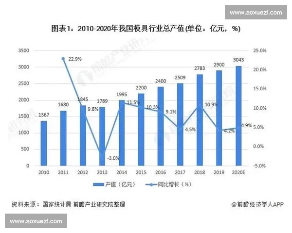 贝雷达VS在智能制造与工业检测领域的应用价值与发展前景分析